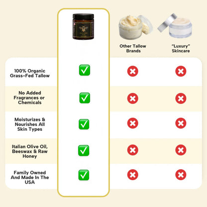 Better nurture Organic Beef Tallow Balm, crafted with care (2oz)